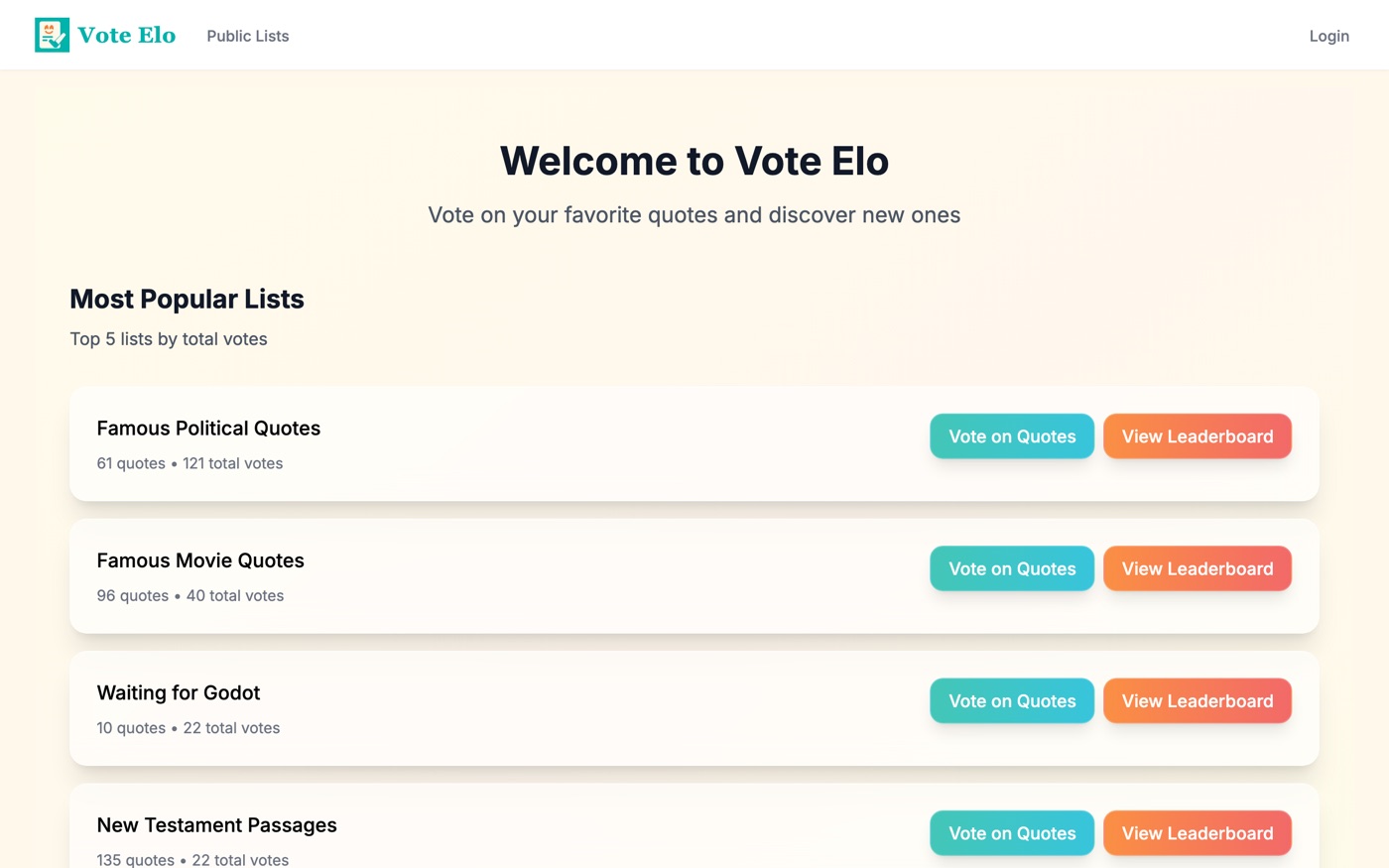 VoteElo home page listing popular quote lists